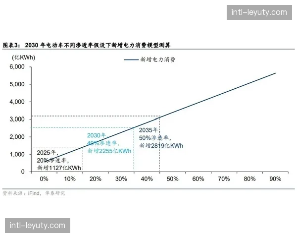 发展周期新拐点：云端制播体系已进入全行业普及期